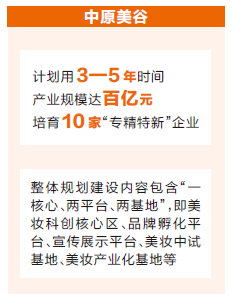 全力拼经济 各地在行动丨河南省科学院（洛阳）科创园揭牌 聚力打造中原美妆产业集群 “中原美谷”美丽绽放