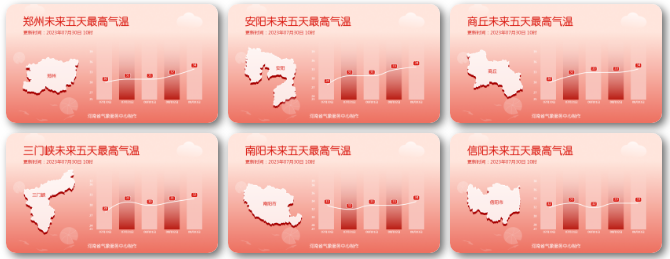 紧急通知！“杜苏芮”还未走远，“卡努”接踵而至
