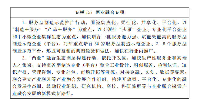 河南省人民政府关于印发河南省十四五制造业高质量发展规划和现代服务