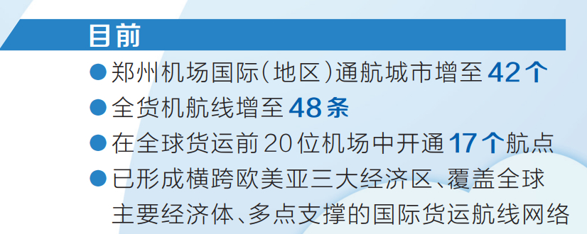 “空中驼铃”鸣响五年来硕果累累 郑州机场累计完成货邮吞吐量三百一十六万吨 “空中驼铃”鸣响五年来硕果累累 郑州机场累计完成货邮吞吐量三百一十六万吨
