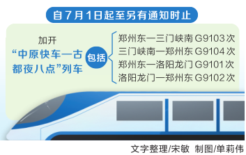 7月1日起全国铁路实施新图 途经河南多对列车变动