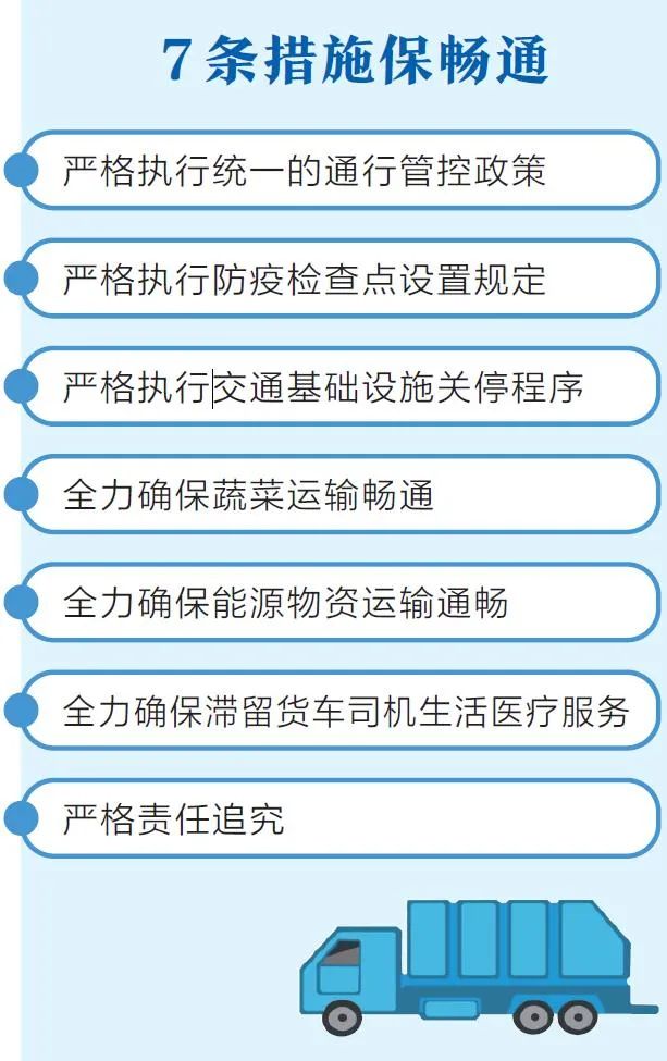 河南7条措施保“大动脉”物流通畅