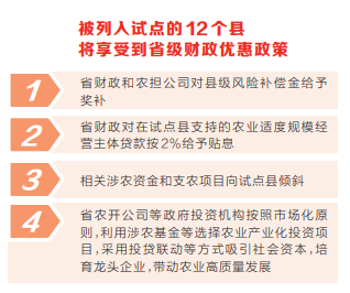 進一步發(fā)揮農(nóng)業(yè)信貸擔(dān)保作用，助推農(nóng)業(yè)高質(zhì)量發(fā)展 河南省12個縣啟動試點