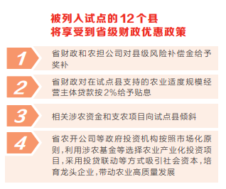 进一步发挥农业信贷担保作用，助推农业高质量发展河南省12个县启动试点