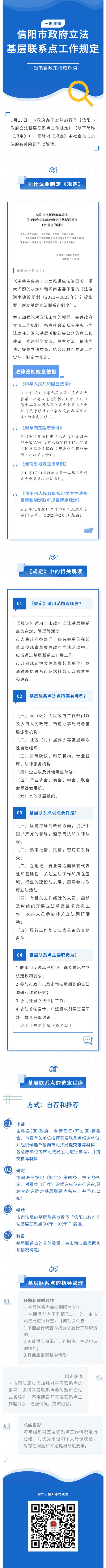 图片解读：《信阳市政府立法基层联系点工作规定》