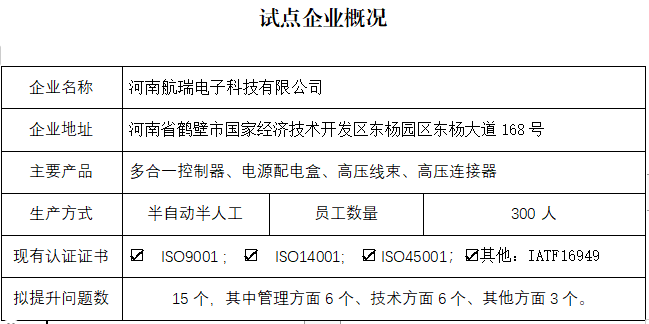 河南航瑞电子科技有限公司