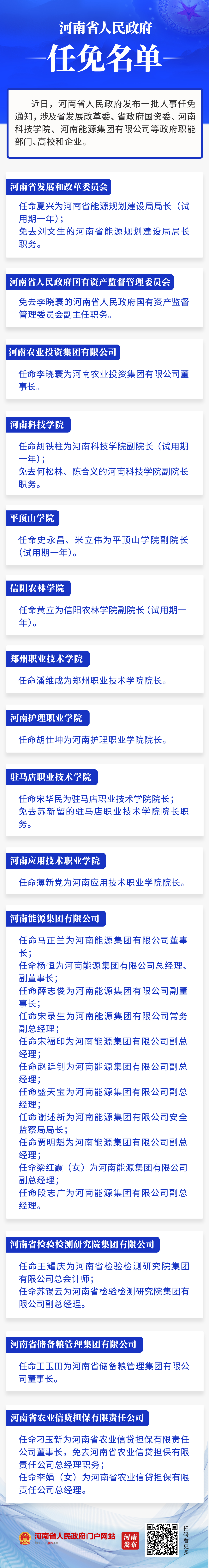 河南省政府新发布一批人事任免通知