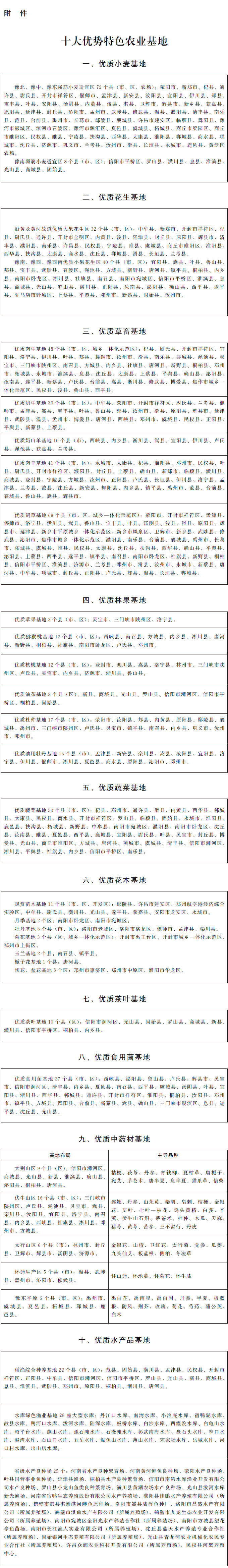 豫政办〔2019〕44号《河南省人民政府办公厅关于深入推进农业供给侧结构性改革大力发展优势特色农业的意见》