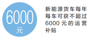 2019年 低碳经济_2014 2019年湖北低碳经济市场竞争格局及未来投资策略建议报告(3)