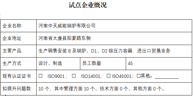 河南省中天威能锅炉有限公司