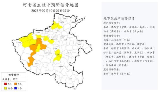 降雨持续！河南今日将出现降水天气，局部暴雨