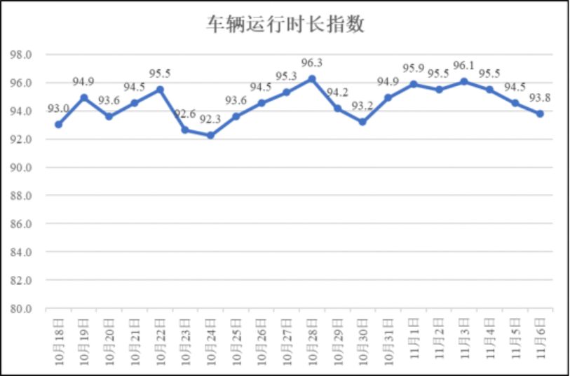 新一轮疫情发生后137.png