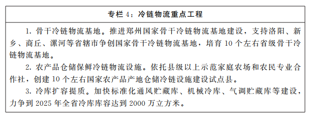 河南省人民政府关于印发河南省十四?rdquo;现代物流业发展规划的通知