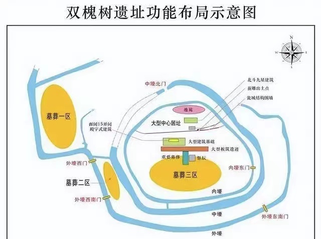 华夏文明选择了这样的形成之路