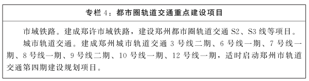 河南省人民政府关于印发河南省“十四五”现代综合交通运输体系和枢纽经济发展规划的通知