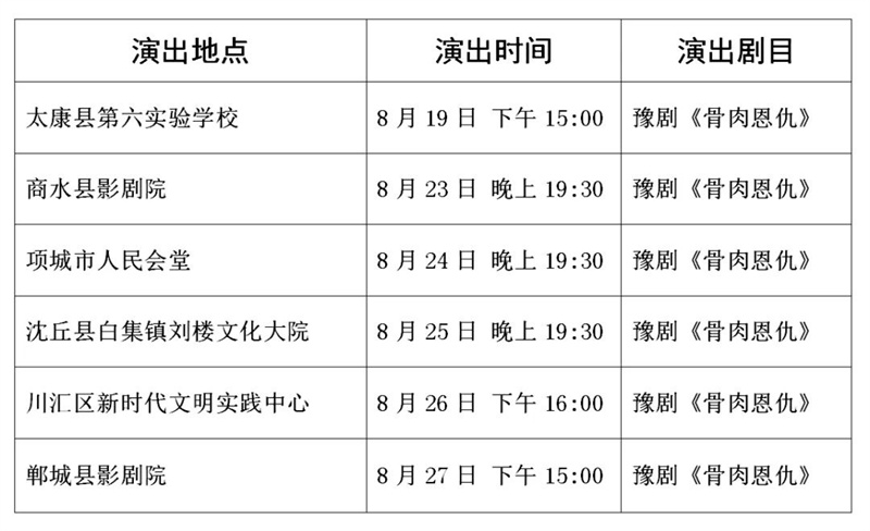 2023年周口市“中原文化大舞台”豫剧专场即将开始巡演