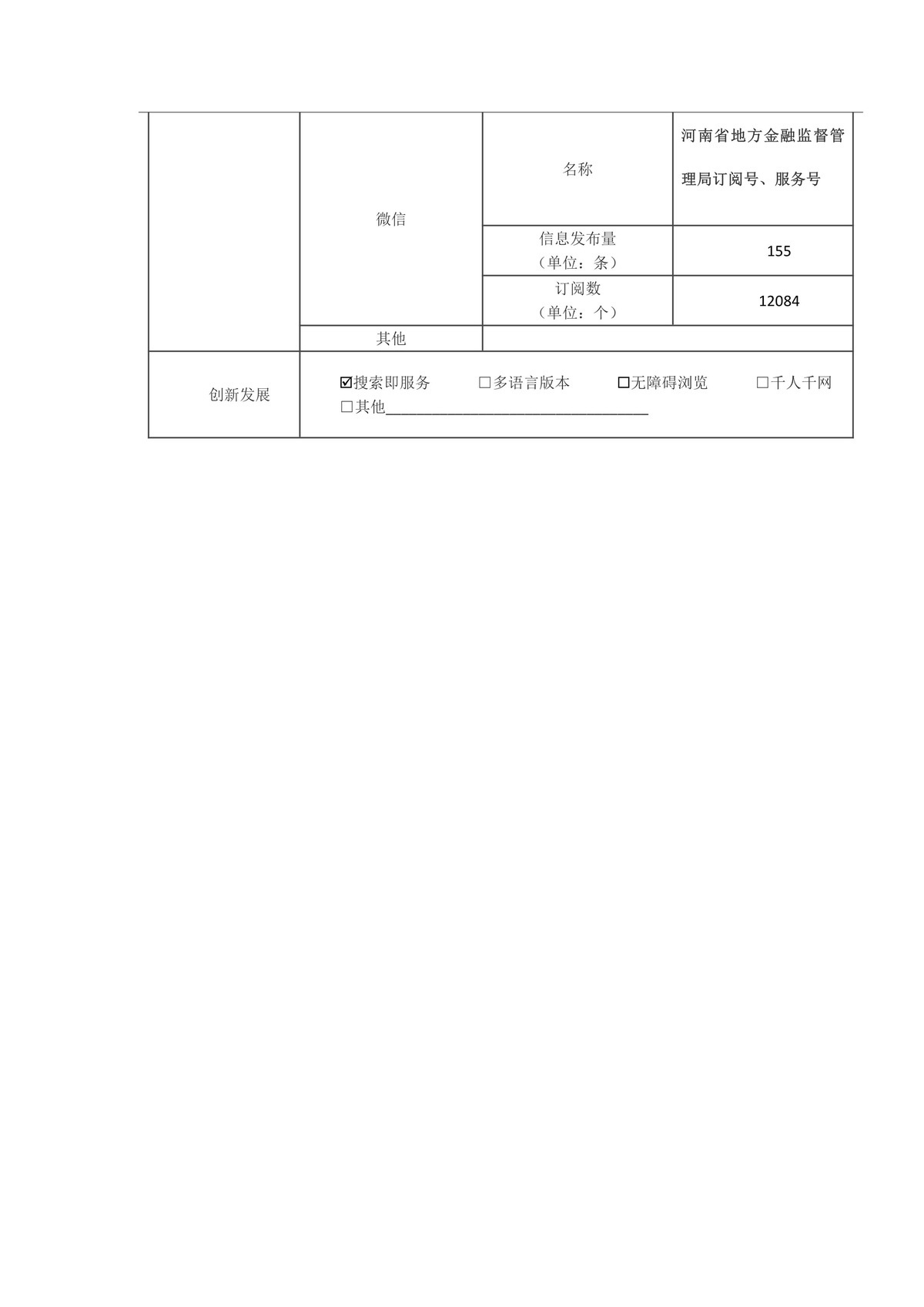 政府网站工作年度报表 ( 2023年度)