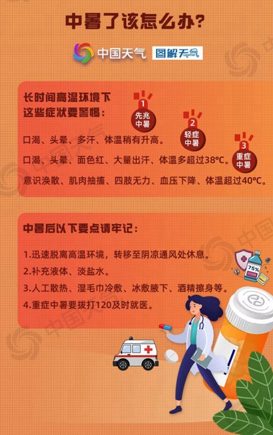 今年最大范围高温天气来袭 多地高温可待机一周