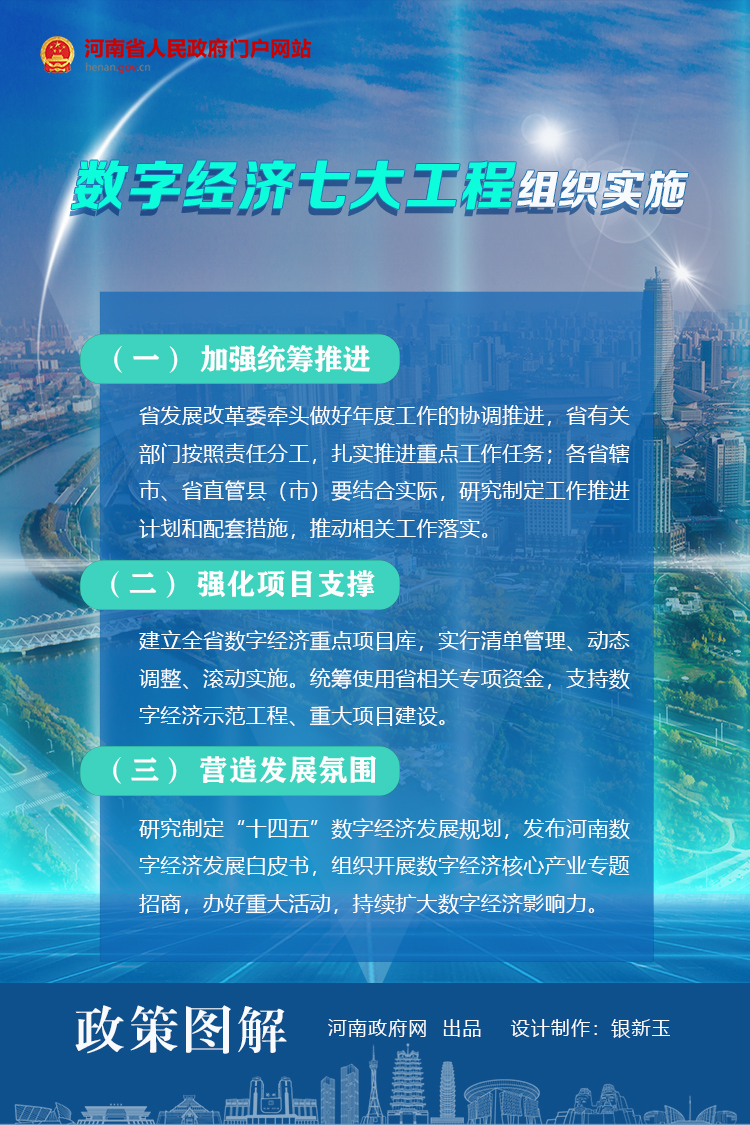 2021年河南经济总量_河南牧业经济学院logo