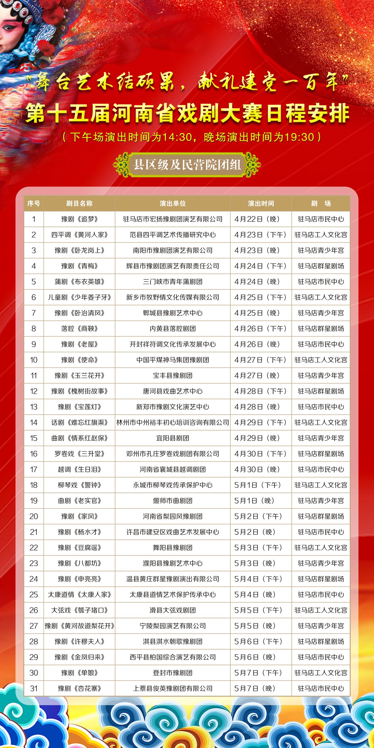 第十五届河南省戏剧大赛将于4月1日开幕