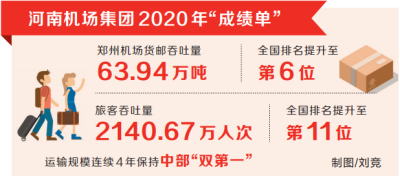 2020֣ݻͻȫ˫˫Ծ 4걣в˫һ 