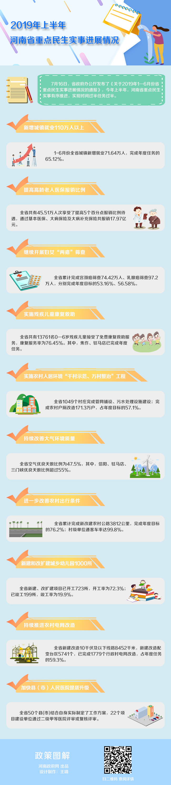 6312906453258085 民生.jpg