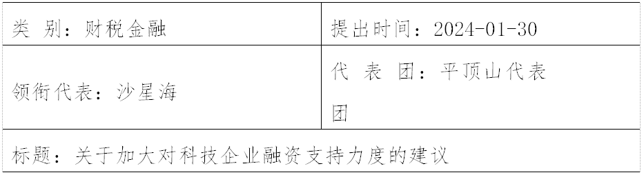 河南省第十四届人民代表大会第二次会议第952号建议及答复