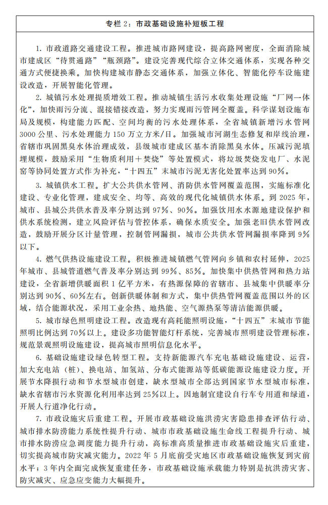 河南省人民政府关于印发河南省“十四五”城市更新和城乡人居环境建设规划的通知