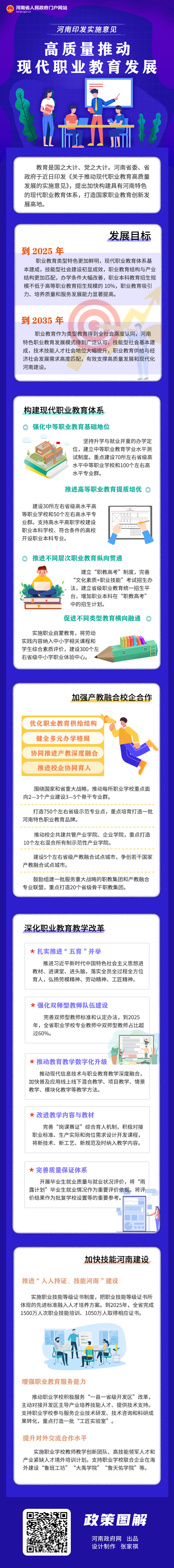 一图读懂丨