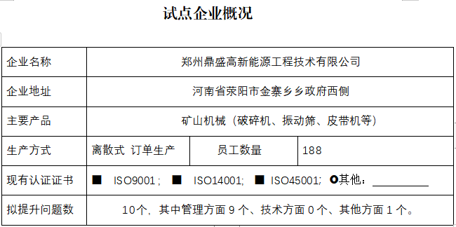 郑州鼎盛高新能源工程技术有限公司