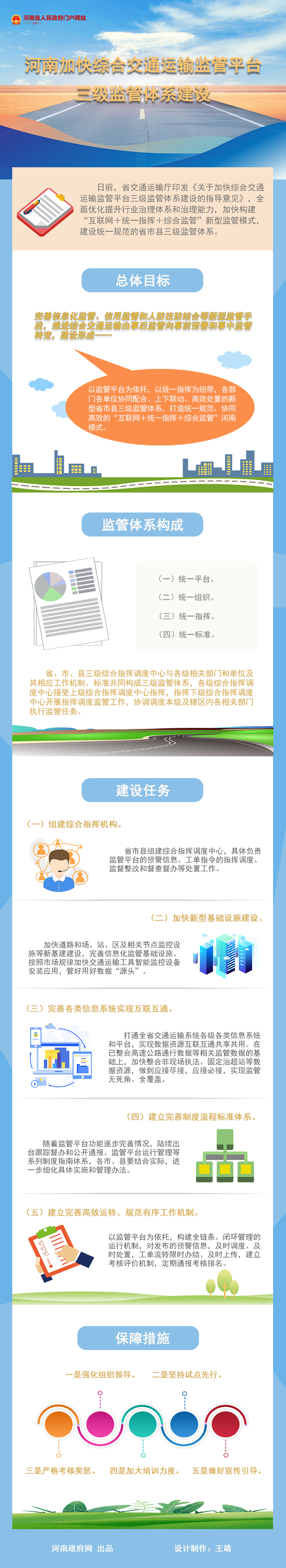 图解：河南加快综合交通运输监管平台三级监管体系建设