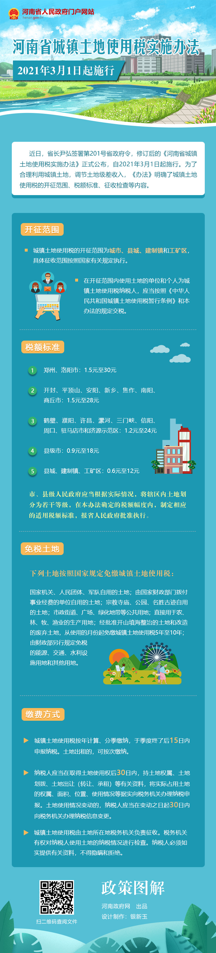 图解：《河南省城镇土地使用税实施办法》2021年3月1日起施行
