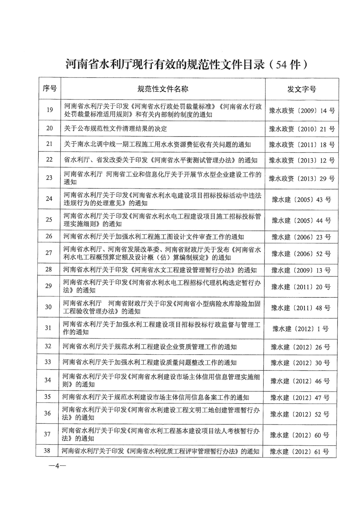 关于公布规范性文件清理结果的决定