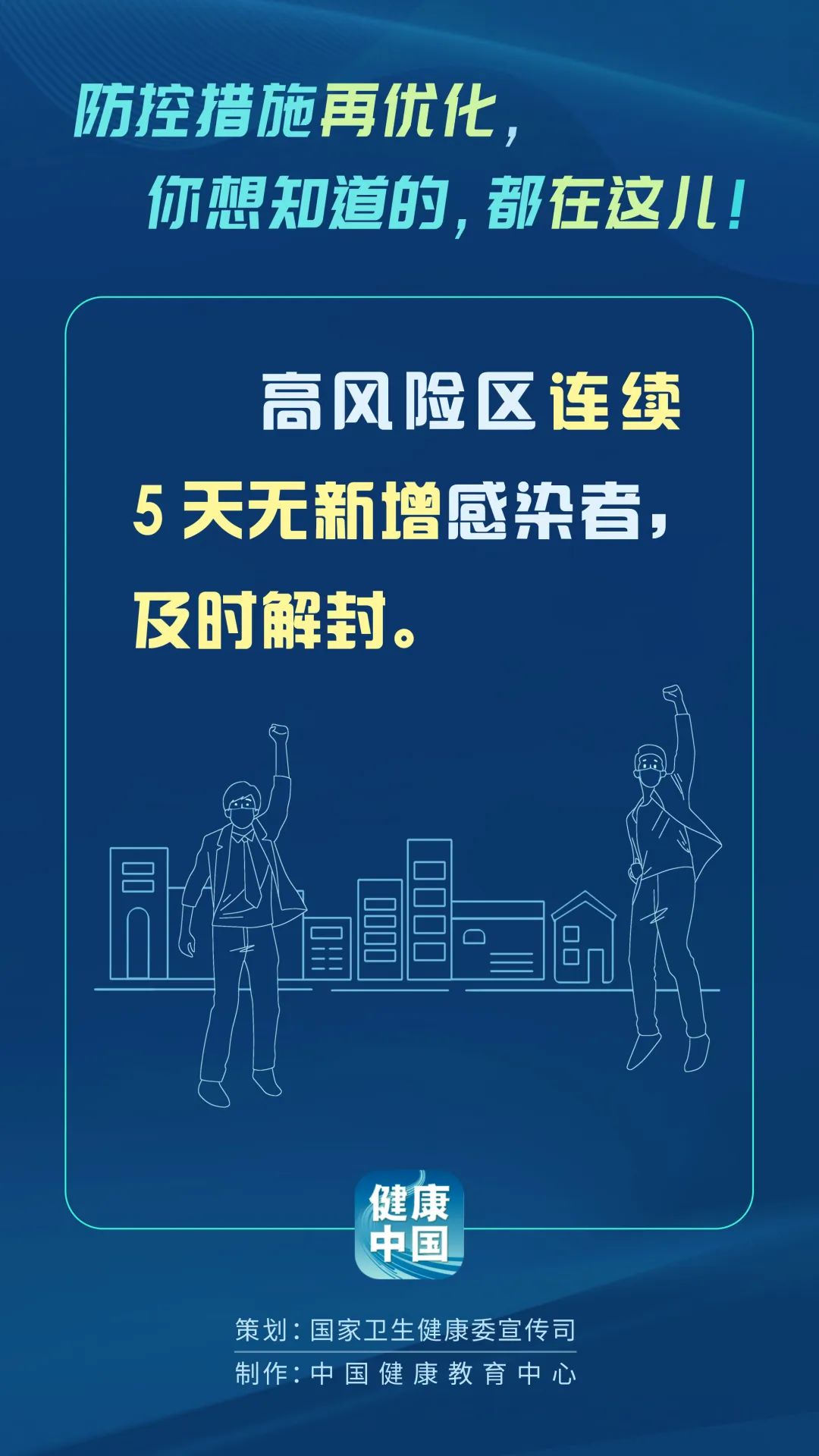 划重点！防控措施有了这些新优化→