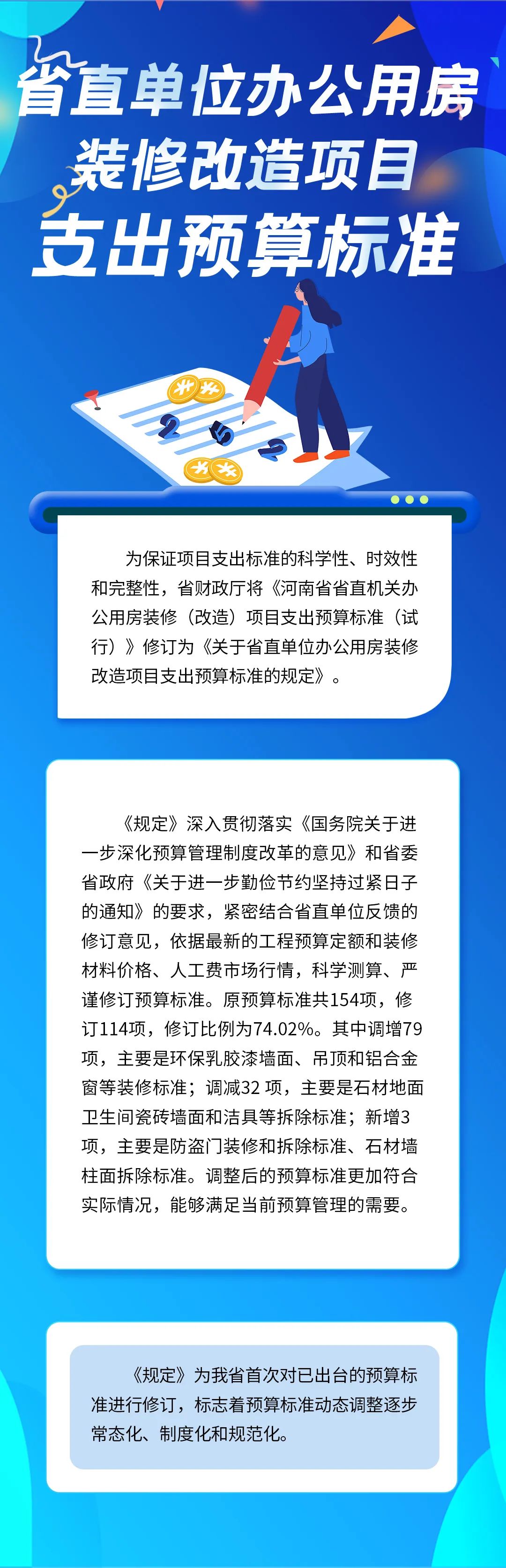 省财政厅出台四项预算支出标准规范相关领域预算管理