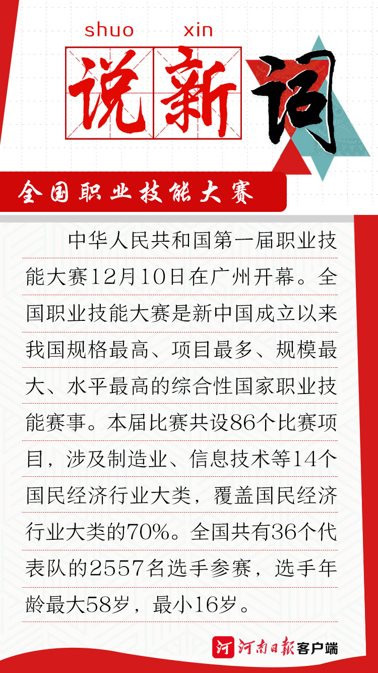 说新词｜全国职业技能大赛闪亮登场，蓝领有了自己的“全运会”