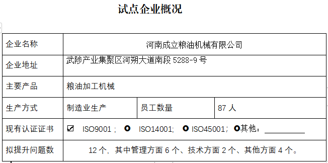 河南成立粮油机械有限公司