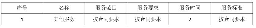 河南省信访局2023-2024年安保人员和行政辅助人员购买服务项目