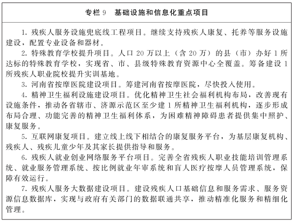 河南省人民政府關于印發河南省“十四五”殘疾人保障和發展規劃的通知