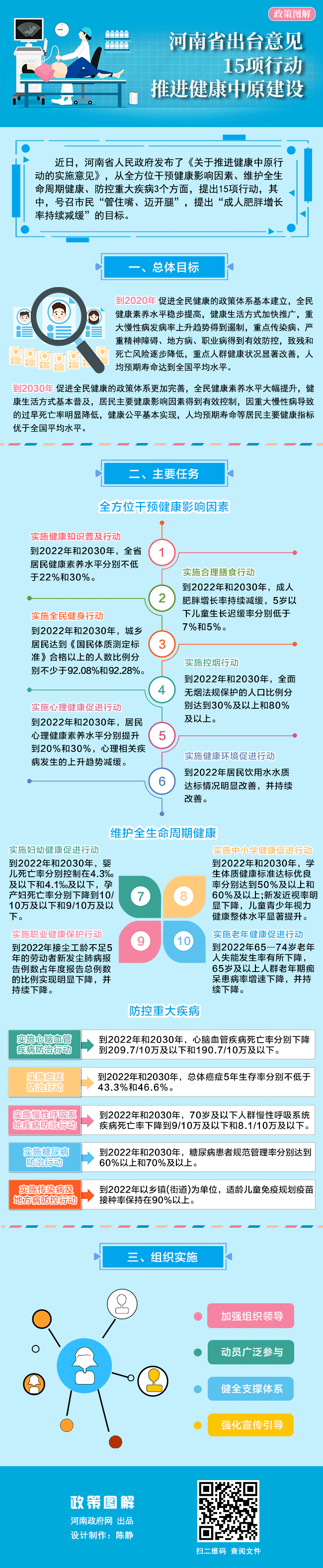 43644395850160445 健康.gif