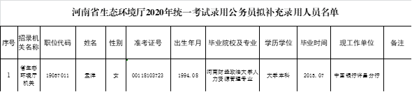 河南省生态环境厅2020年统一考试录用公务员拟补充录用人员公示