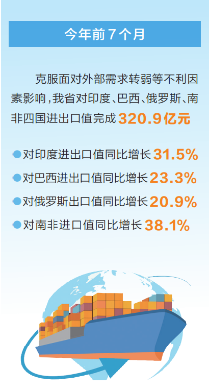 携手金砖“豫”向前