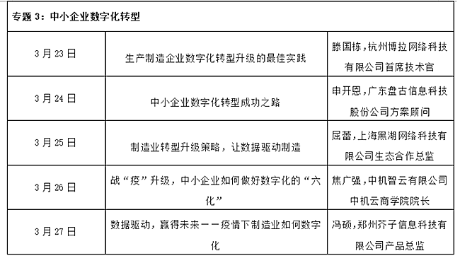 河南省工业和信息化厅组织开展数字战“疫”·智能转型系列网络直播活动