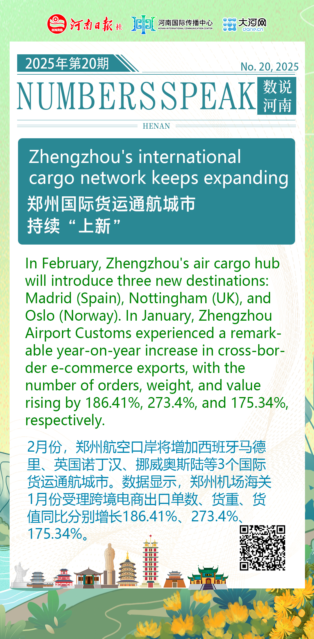 Zhengzhou's international cargo network keeps expanding