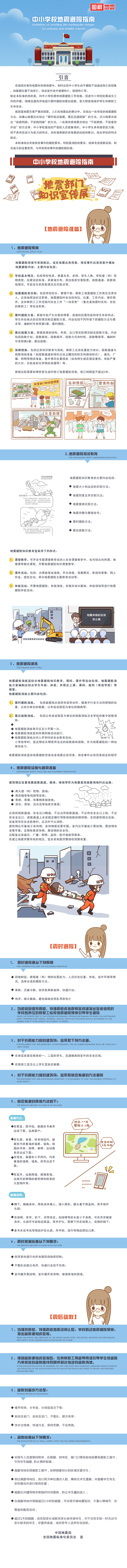 科普图解 | 中小学校如何地震避险