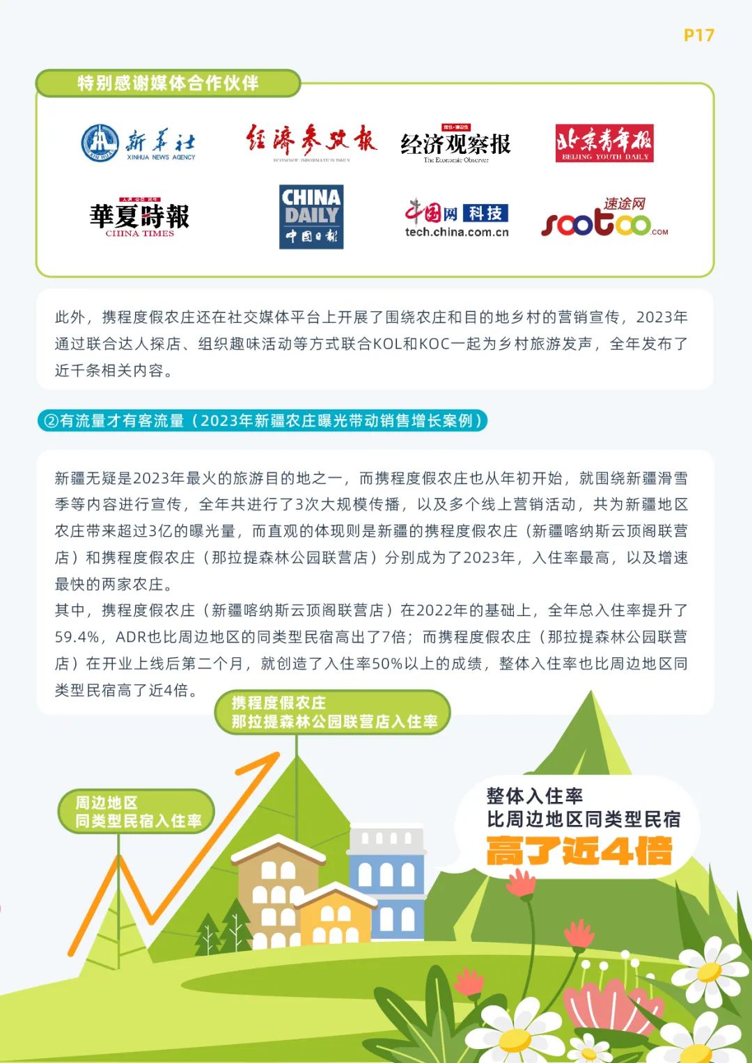 《携程乡村旅游振兴白皮书（2023）》发布 8.6亿产业价值亮眼