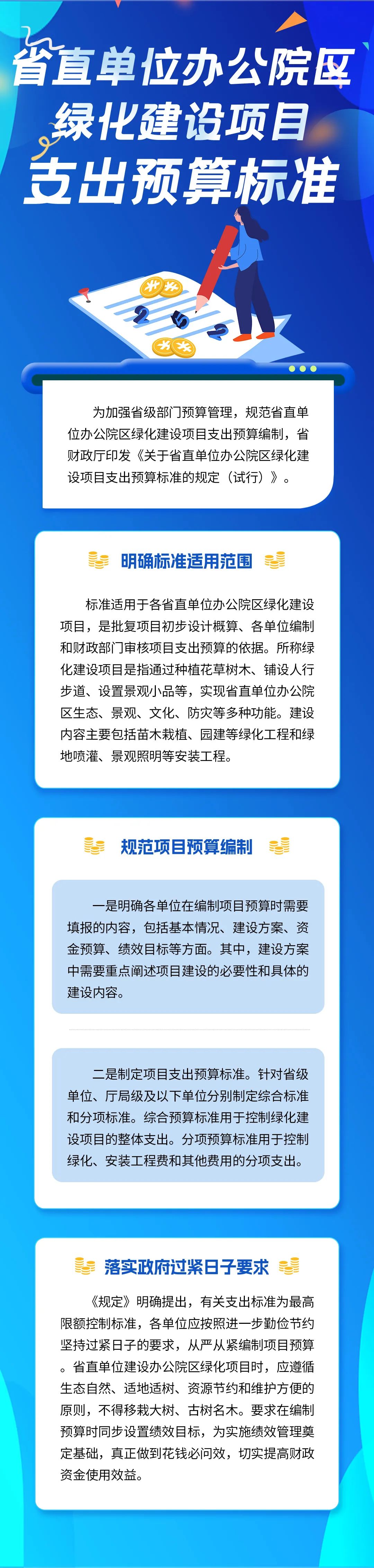 省财政厅出台四项预算支出标准规范相关领域预算管理