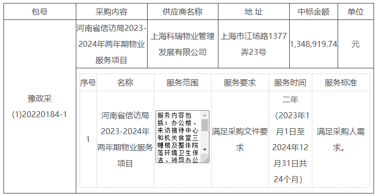 河南省信访局2023-2024年两年期物业服务项目-成交公告