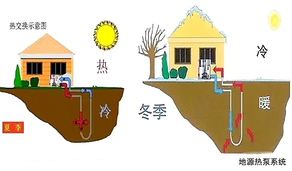  我省2024年二星级绿色建筑标识专家审查会召开<br>安阳殷墟遗址博物馆获得标识认定