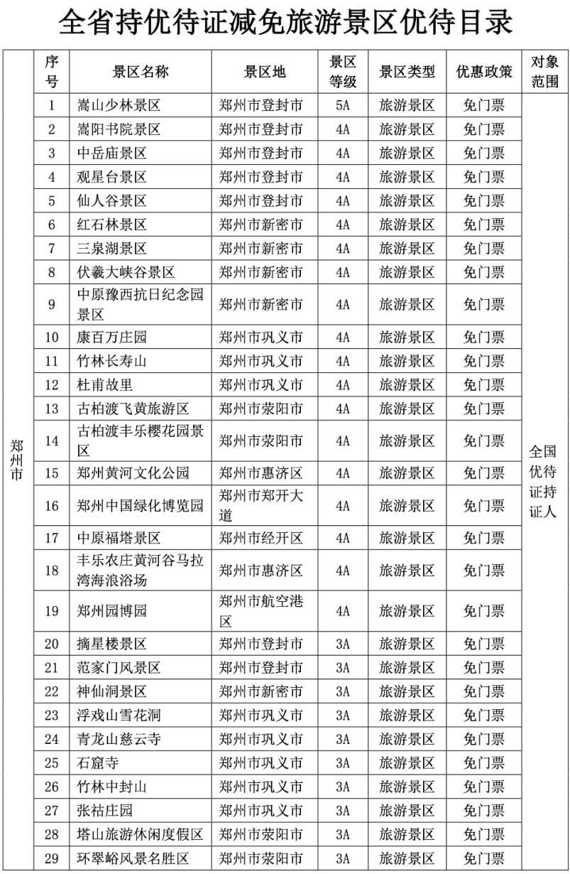 我省对退役军人公共交通、文化和旅游优待政策全面落地